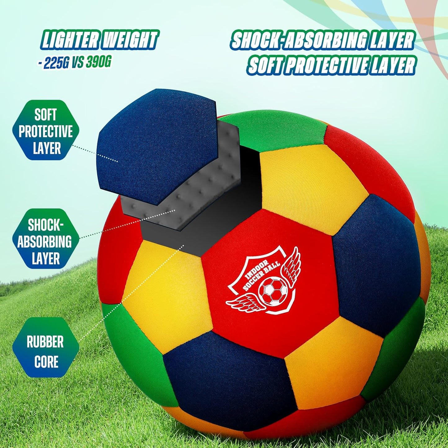 Jofuni Indoor Soft Football for House Home, Training Ball Standard Size 4 Soft & Safe Ball for Teenager 6-12 Indoor Dribbling, Training, Football Gift for Kids Boys(Size 4)