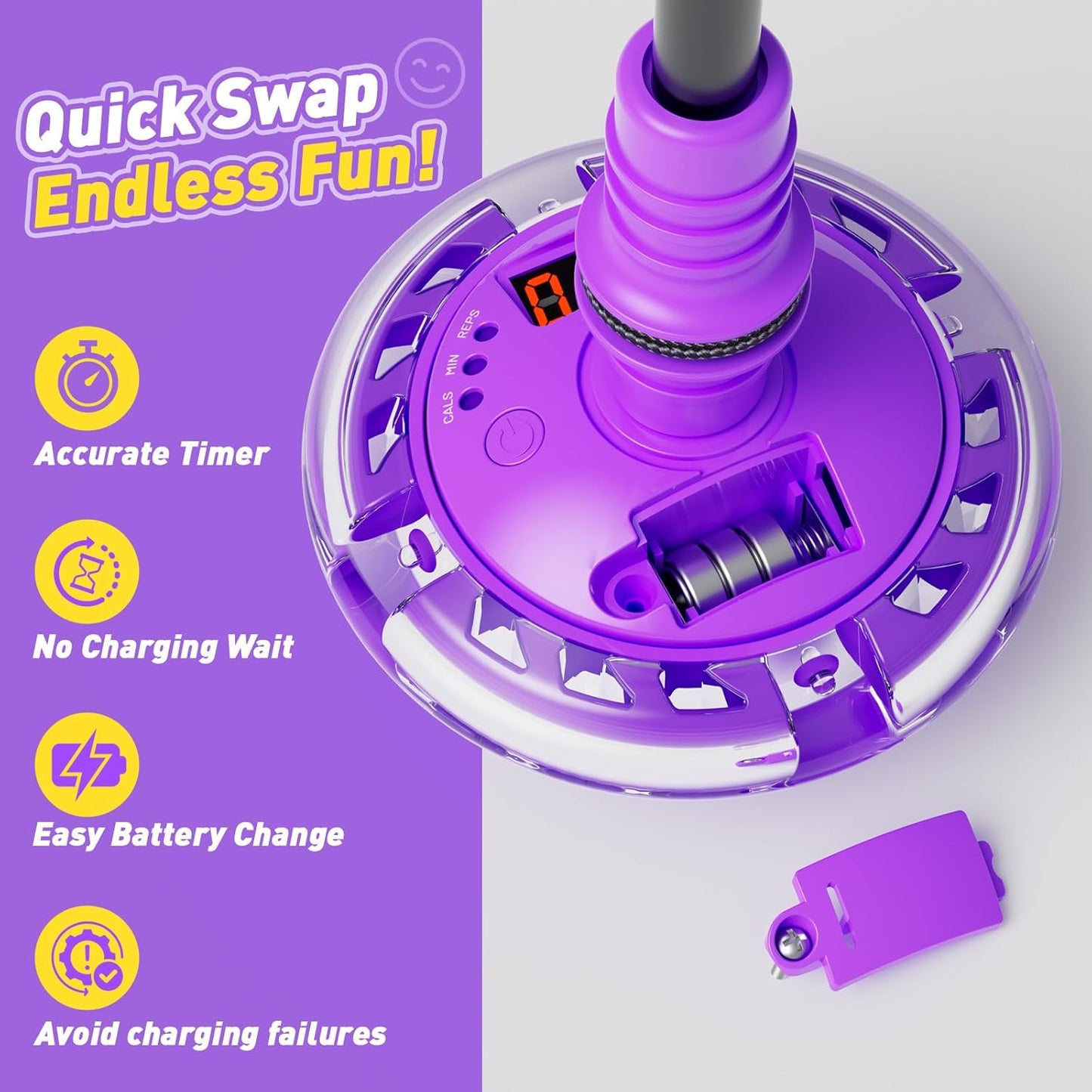 Jofuni Ankle Skip Ball for Kids with Counter, Timer, Cal Calculator, Girl Birthday Gifts for Age 5 6 7 8 9 10, Battery Powered Foldable Outdoor Sports Toy for 6-10 Year Old Girl Easter Gifts (Purple)