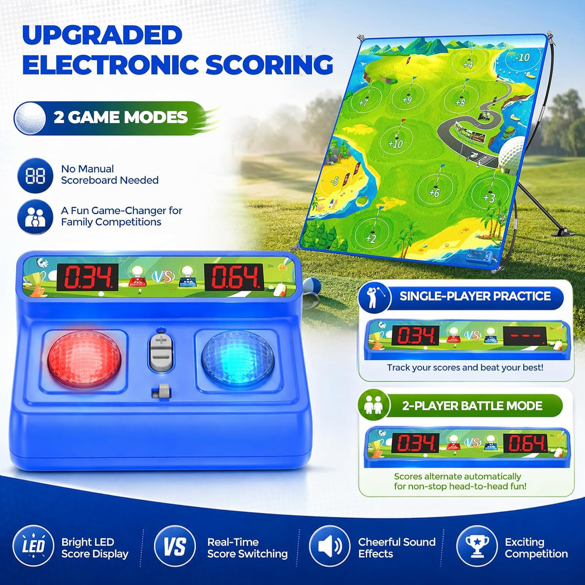 Jofuni Electronic Scoring Golf Chipping Game Set Gift for Kids and Adults | Indoor Outdoor Golf Target Mat with LED Scoreboard, Voice Announcements, Garden Games for Boys Girls Age 6+
